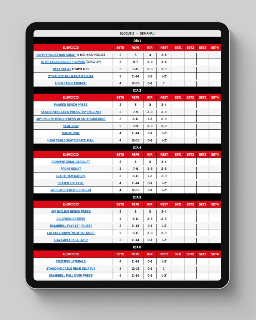 PROGRAMA - HIPERTROFIA - RV STRENGTH